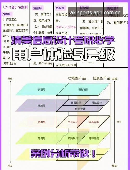AK体育直播平台深度分析：从用户体验到技术架构的全面解析